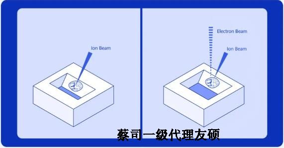 青岛扫描电子显微镜